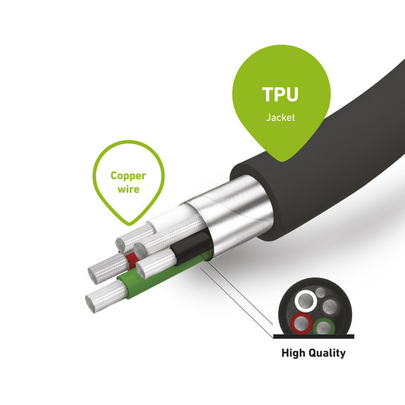 SBS - USB-C / USB kabel (0,5 m), črn