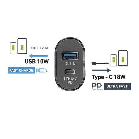 SBS - 18W USB polnilec, USB-C + kabel USB-C / USB-C, črn