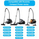 Rowenta Compact Power - Set filtrov