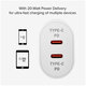SBS - 20W polnilni adapter 2x USB-C Power Delivery, bel