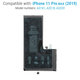 Apple iPhone 11 Pro Max - Baterija 3969mAh Service Pack