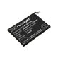 Baterija za Xiaomi Redmi 9 M2004J19G, 4800mAh, Li-Pol, 3.85 V, BN54, HQ