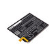 Baterija za Samsung A10e, A20e A202F, 2950mAh, Li-Pol, 3.85 V, EB-BA202ABU, HQ