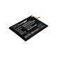 Samsung Galaxy A04s, A12, A13, A13 5G, A21s, M12 - Baterija EB-BA217ABY 4900mAh HQ