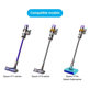 Dyson V11, V15 - Baterija SV15, SV18, 970938-01 Li-Ion 25.2V 4000mAh HQ