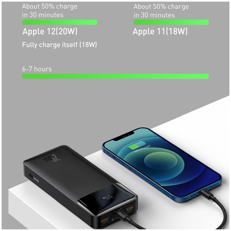 Baseus - PowerBank 20.000 mAh, črna