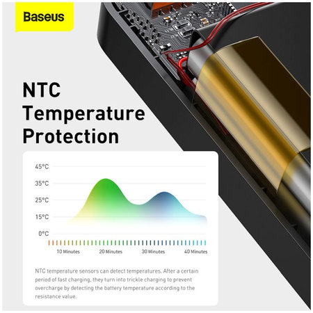 Baseus - PowerBank 20.000 mAh, črna