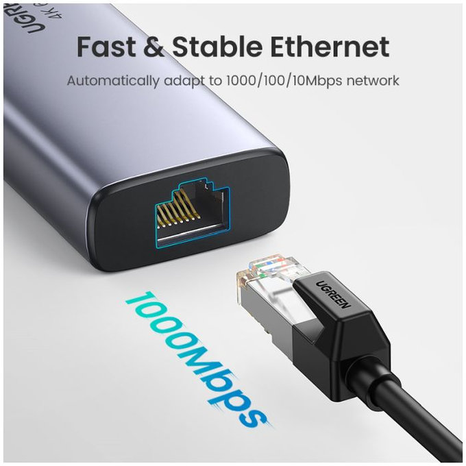 UGREEN - USB-C Hub 6v1, siv