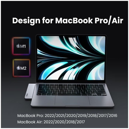 UGREEN - Dual USB-C Hub 7v1, siv