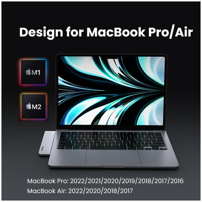 UGREEN - Dual USB-C Hub 7v1, siv