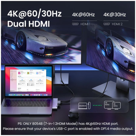 UGREEN - Dual USB-C Hub 7v1, siv