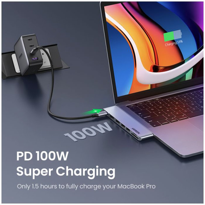 UGREEN - Dual USB-C Hub 7v1, siv