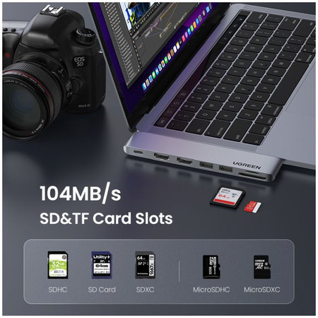 UGREEN - Dual USB-C Hub 7v1, siv