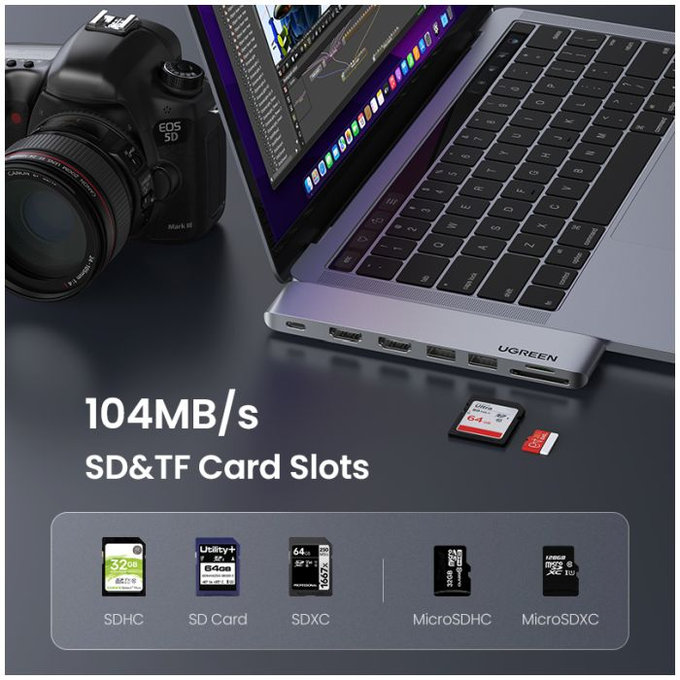 UGREEN - Dual USB-C Hub 7v1, siv