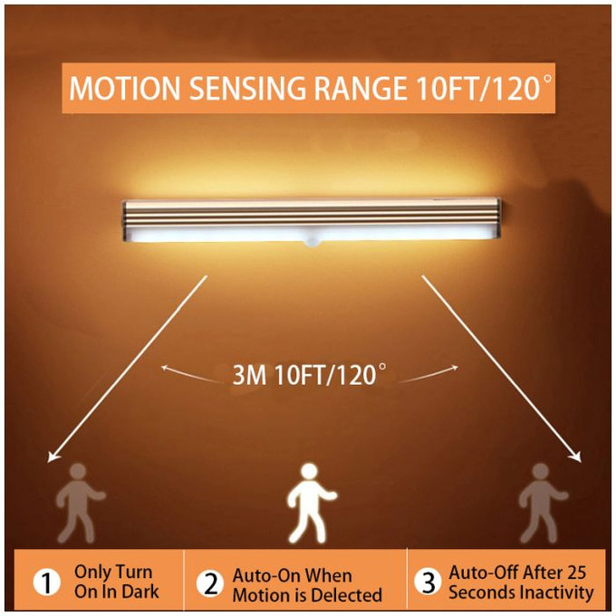 FixPremium - LED nočna lučka s senzorjem gibanja (hladno bela), (0,3m), bela