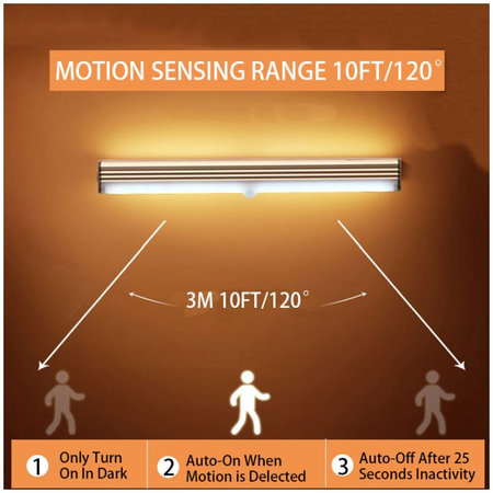 FixPremium - LED nočna lučka s senzorjem gibanja (hladno bela), (0,2 m), bela