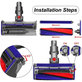 Dyson V-series, Outsize - Talna šoba
