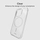 SBS - Puzdro Light Mag kompatibilné s MagSafe pre iPhone 15 Pro Max, transparent