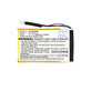 Garmin Nuvi 200, 200W, 205, 205T, 205W, 205WT, 250, 252W, 255, 255T, 255W, 255WT, 260, 260W, 260WT, 270 - Baterija 010-00621-10, 361-00019-11 1250mAh HQ