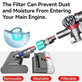 Dyson V-series - Talna šoba Submarine z pralnim filtrom
