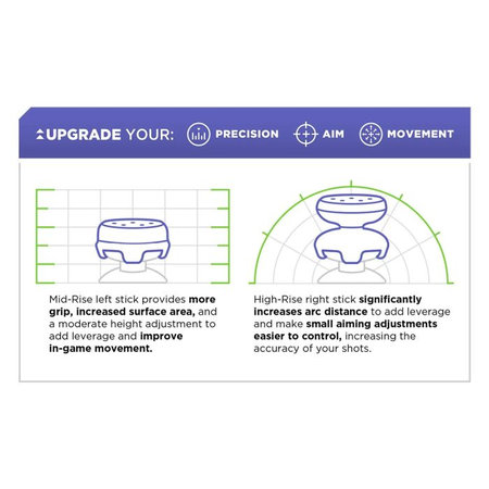 Kontrol Freek - Black Galaxy PS4/PS5 Extended Controller Grip Caps