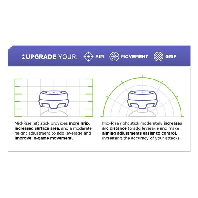 Kontrol Freek - CQC (Black) PS4/PS5 Extended Controller Grip Caps
