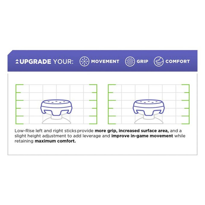 Kontrol Freek - Clutch (White) Xbox One X/S Extended Controller Grip Caps