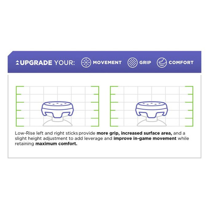 Kontrol Freek - Clutch (Black) Xbox One X/S Extended Controller Grip Caps