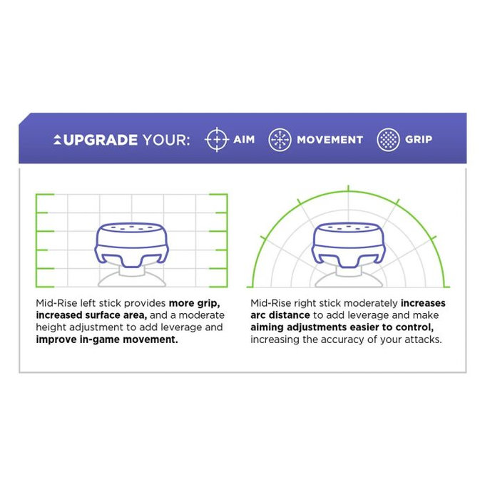 Kontrol Freek - Omni (Blue) Xbox One X/S Extended Controller Grip Caps