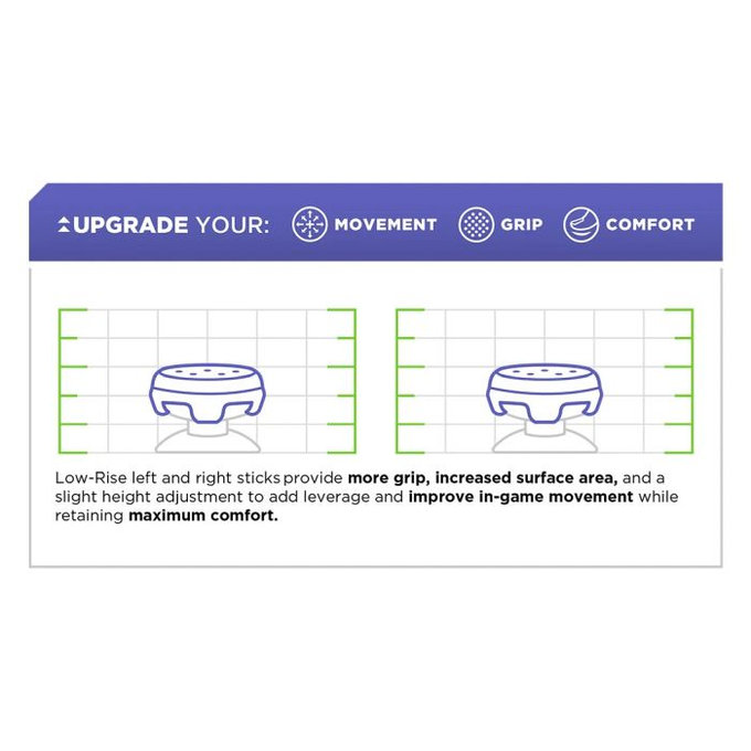 Kontrol Freek - Diablo IV PS4/PS5 Extended Controller Grip Caps