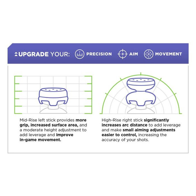 Kontrol Freek - Crystal Galaxy Xbox One X/S Extended Controller Grip Caps