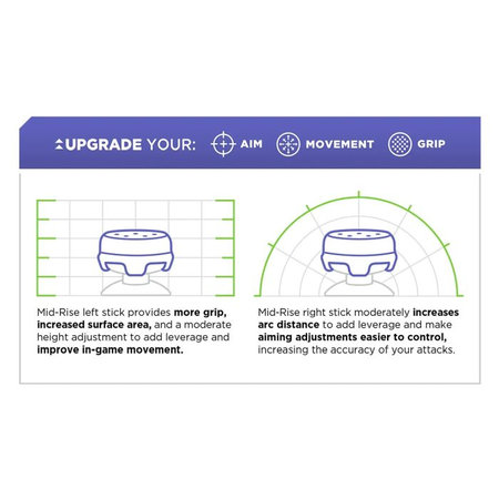 Kontrol Freek - Icon X (Blue) PS4/PS5 Extended Controller Grip Caps