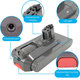 Dyson V11, V15, V15s, Outsize - Baterija SV15, SV18, 970938-01 Li-Ion 25.2V 3600mAh
