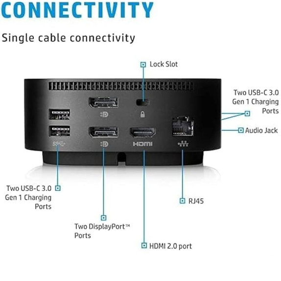 HP - Priključna postaja G5 (USB-C) Obnovljeno