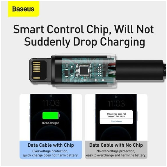 Baseus - Kabel Lightning/USB, 1.5m, črna