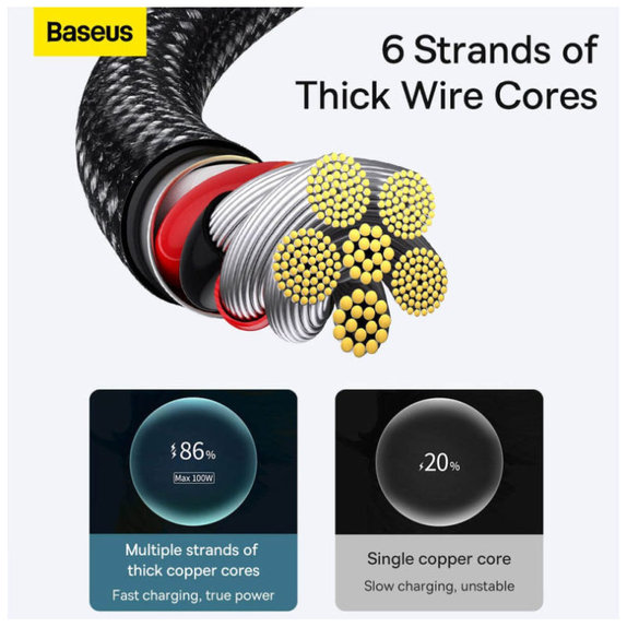 Baseus - Kabel USB-C/USB, 1.5m, črna