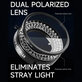 Mechanic LS720 Plus - Polarizirano LED mikroskopsko obroba svetlobe