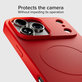 SBS - Etui Instinct Mag kompatibilno z MagSafe za iPhone 17 Pro, rdeč