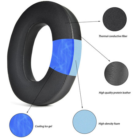 Nadomestne blazinice za ušesa za Bowers & Wilkins PX7 S2, PX8, Spominska pena + PU usnje + Tekstil, Črne, Hlajeni gel, 1 Par