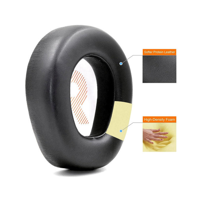 Nadomestne blazinice za ušesa za JBL Quantum One, Spominska pena + PU usnje, Črne, 1 Par