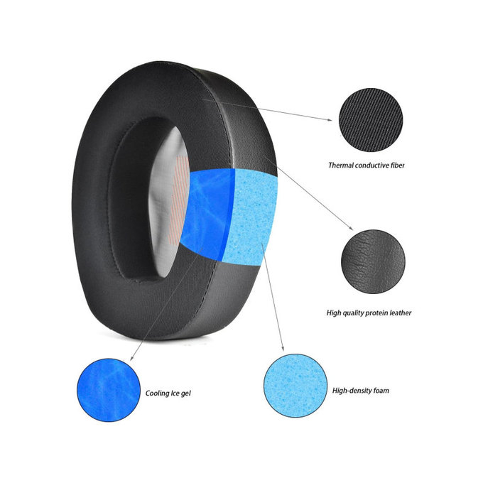Nadomestne blazinice za ušesa za JBL Quantum Q800, Spominska pena, Črne, Hlajeni gel, 1 Par