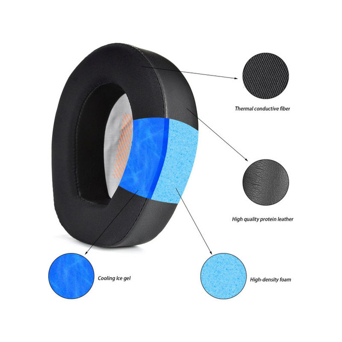 Nadomestne blazinice za ušesa za JBL Quantum One, Spominska pena, Črne, Hlajeni gel, 1 Par