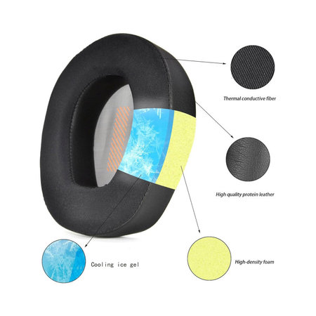 Nadomestne blazinice za ušesa za JBL Quantum Q200, Q300, Spominska pena + PU usnje + Tekstil, Črne, Hlajeni gel, 1 Par