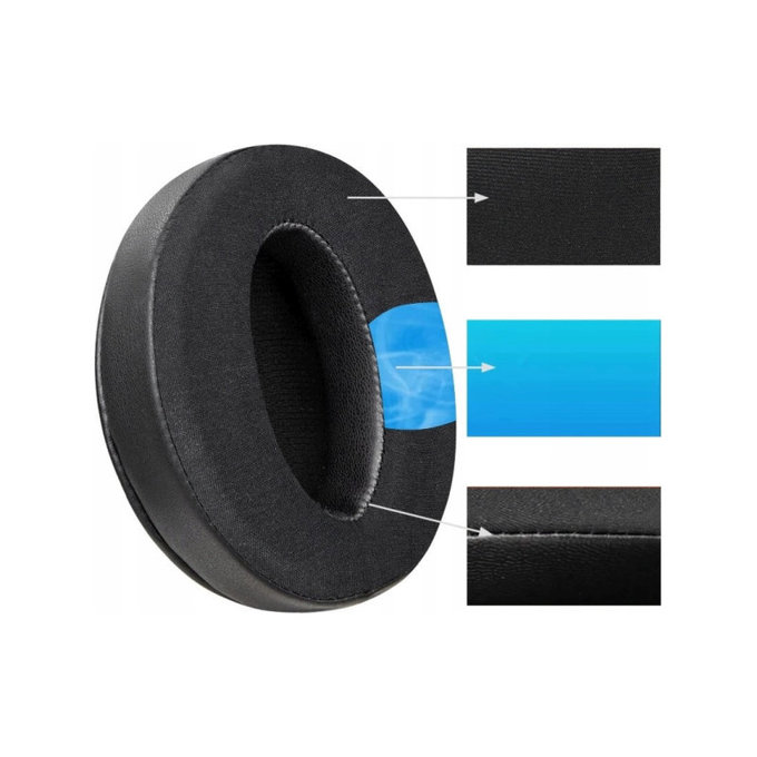 Nadomestne blazinice za ušesa za Sennheiser HD4.50, Spominska pena + Tekstil + Usnje, Črne, Hlajeni gel, 1 Par