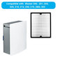 Blueair 200-series, 300-series - HEPA filter (Aktivno oglje)