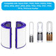 Dyson Purifier-series, Purifier humidifier-series - HEPA filter 2v1 (Aktivno oglje)