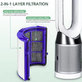 Dyson Purifier-series, Purifier humidifier-series - HEPA filter 2v1 (Aktivno oglje)
