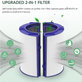 Dyson Purifier-series, Purifier humidifier-series - HEPA filter 2v1 (Aktivno oglje)