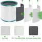 Dyson Purifier Cool-series, Pure Cool-series - HEPA filter (Aktivno oglje)