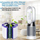 Dyson Pure Hot+Cool, Pure Cool - Komplet filtrov (HEPA + Aktivno oglje)